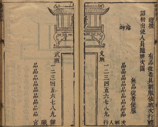 图片[3]-《礼制仪注》金陵原版：明朝礼仪制度规范  明万历年刊