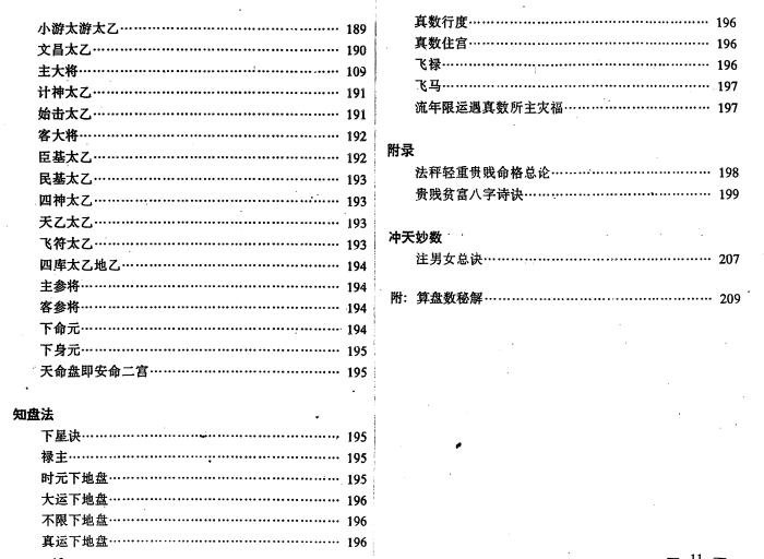 图片[4]-《太乙神数》PDF近代印刷-今古藏书阁